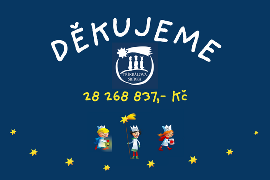 Tříkrálová sbírka 2026: rekordní částka pro Moravskoslezský kraj a Jesenicko